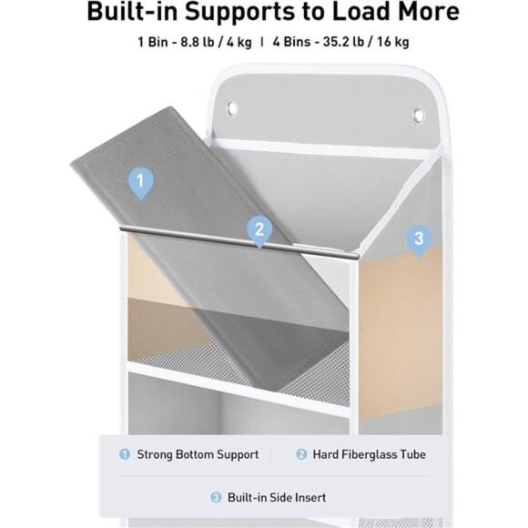 1 Pack Bathroom Organizers and Storage, 35.2lbs Load Toy Stuffed Animal Storage - Picture 4 of 7